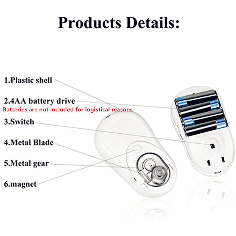 details of best electric can opener for elderly