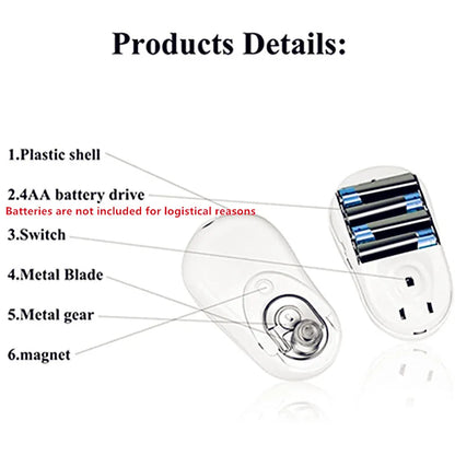details of best electric can opener for elderly